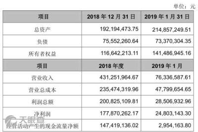 海南喜游鱼丸网络科技